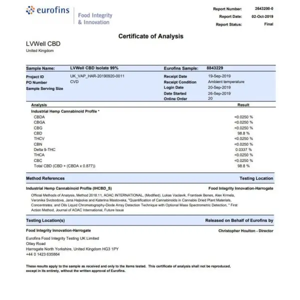 LVWell CBD 99% Isolate 5000mg CBD - CBD Products