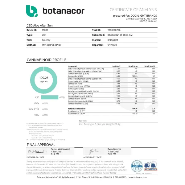 Marley 100mg CBD Aloe After Sun - 29.5ml - CBD Products